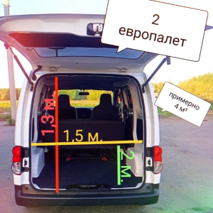 Nissan NV200